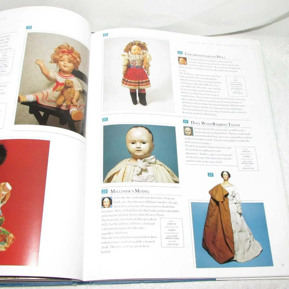 World Guide To Dolls HB Book 1993 History Collecting Used Book - Picture 8 of 11